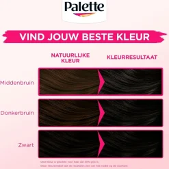 Poly Palette Palette Perfect Gloss 3-65 Fluweelbruin Niet-Permanente Haarverf Outlet
