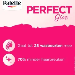 Poly Palette Palette Perfect Gloss 1-0 Zwart Niet-Permanente Haarverf Discount