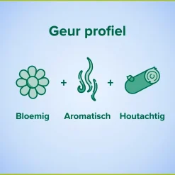 Palmolive Aroma Essence Restful Sleep Shower Gel Outlet