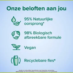 Palmolive Aroma Essence Restful Sleep Shower Gel Outlet