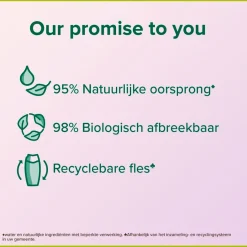 Palmolive Aroma Essence Ultimate Relax Douchegel Discount