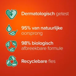 Palmolive Hygiene-Plus Family Antibacteriële Handzeep Discount