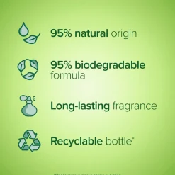 Palmolive Skin Radiance Avocado & Honey Bodywash Outlet