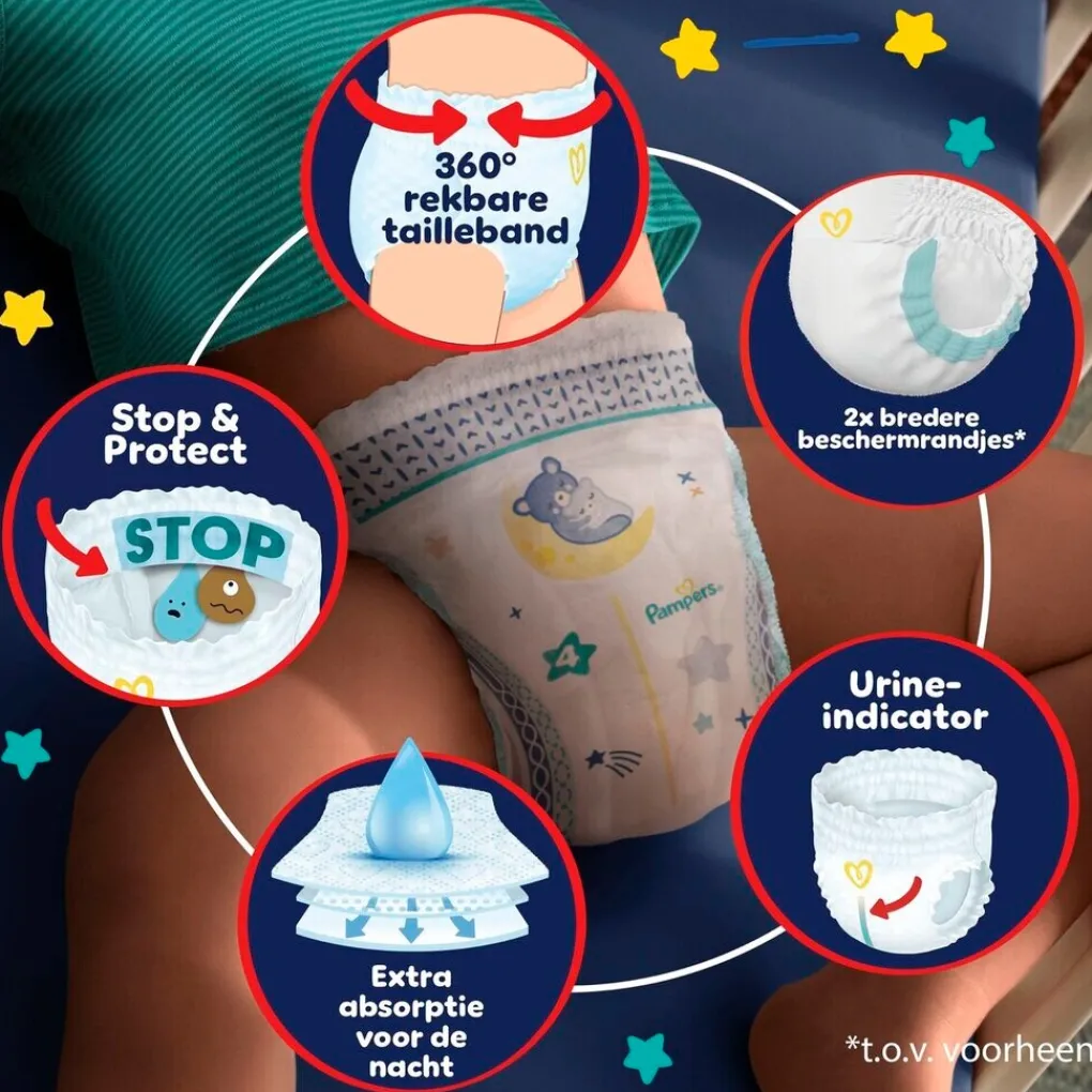 Pampers Night Pants Maat 5 Luierbroekjes Online