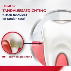 Parodontax Complete Protection Extra Fresh Tandpasta Discount