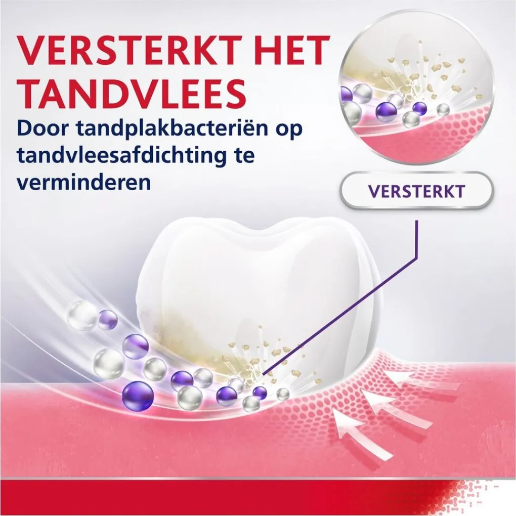 Parodontax Strengthen & Protect Whitening Tandpasta Outlet