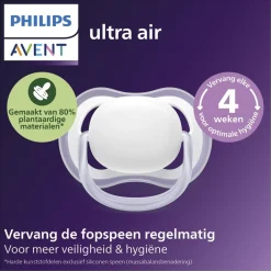 Philips Avent Soother Air 0-6M SCF087/02 Fopspeen Sale