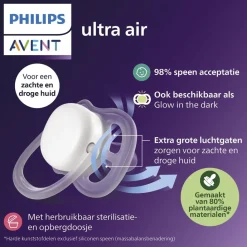 Philips Avent Soother Air 0-6M SCF087/02 Fopspeen Sale