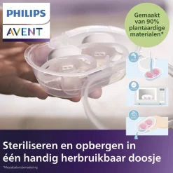 Philips Avent Soother Air 18M+ SCF349/58 fopspeen Discount