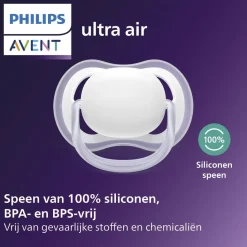 Philips Avent Soother Air 18M+ SCF349/58 fopspeen Discount