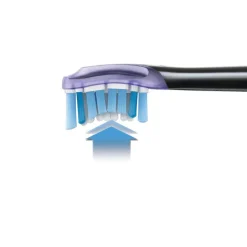Philips Sonicare G3 Premium Gum Care Opzetborstels Outlet