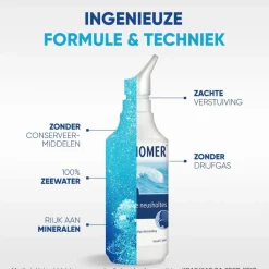 Physiomer Normal Jet Neusspray Outlet