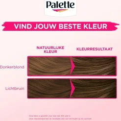 Poly Palette Perfect Gloss 6-0 Lichtbruin Haarkleuring Best