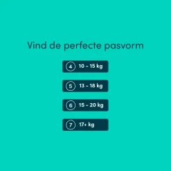 Rascal + Friends Rascals Maat 6 Cocomelon Luierbroekjes Best