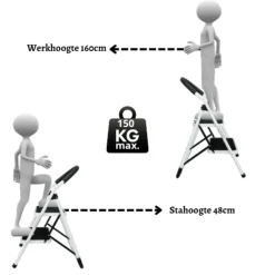 Rijoka Huishoudtrap Inklapbaar 2 Treden Anti Slip Treden Sponge Handgrepen Online