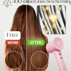 Sansbeauté Föhn Met Diffuser - Ionische Haardroger - Reisföhn - Haarföhn - Krullen - Hair Dryer - 2000W New
