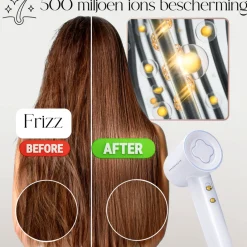 Sansbeauté Föhn Met Diffuser - Ionische Haardroger - Reisföhn - Haarföhn - Krullen - Hair Dryer - 2000W Hot