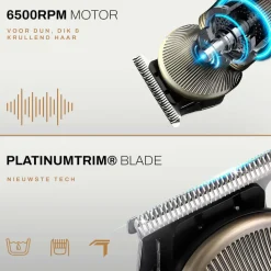 Sansbeauté 6-in-1 Baardtrimmer Met Opbergstandaard - Bodygroomer - Haartrimmer Sale