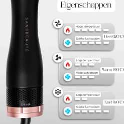 Sansbeauté ® 4-in-1 Fohnborstel - Haarborstel - Krulborstel New