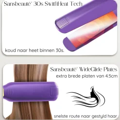 Sansbeauté Professionele Stijltang - Hair Straightener - Stijltangen - 80℃ t/m 230℃ Hot