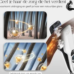 Sansbeauté Professionele Stijltang 4.0 Hot