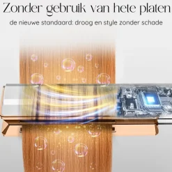 Sansbeauté ® Sanstraight Wet-to-Dry Stijltang - Alternatief Stoomstijltang - Straightener Hot