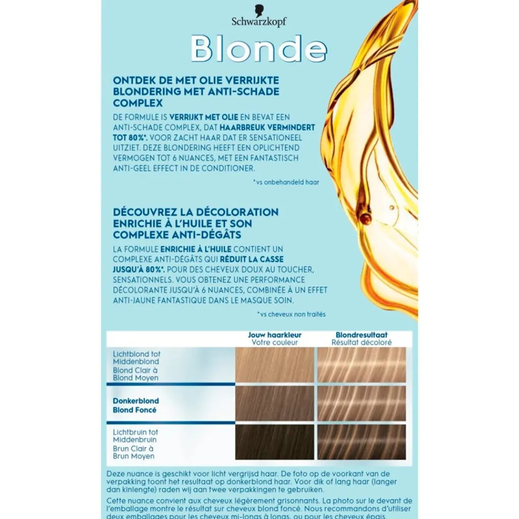 Schwarzkopf Blonde M1 Coupe de Soleil Super Haarverf Clearance
