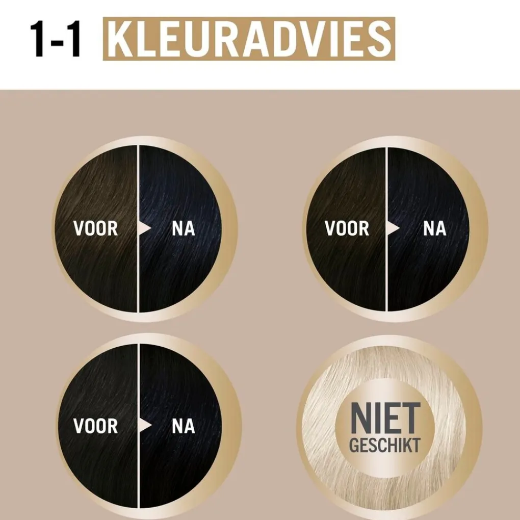 Schwarzkopf creme supreme 1-10 Natuurlijk Zwart Verzorgende Crèmekleuring Online