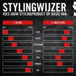 Got2B Schwarzkopf Beach Matt Surfer Look Styling Paste Online