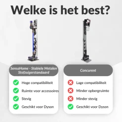 SensaHome Metalen Stofzuigerstandaard voor Dyson met Accessoirehouder Sale
