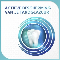 Sensodyne Proglasur Active Shield Whitening Tandpasta Outlet