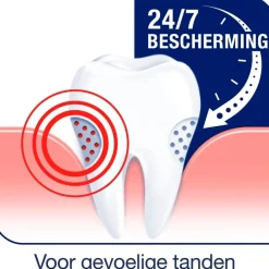 Sensodyne Repair & Protect Cool Mint Tandpasta