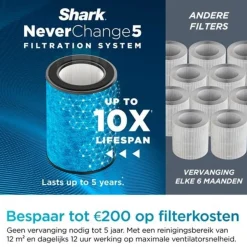 Shark NeverChange5 Luchtreiniger tot 60 m² HP150EU New