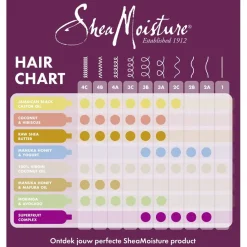 SheaMoisture Coconut & Hibiscus Curl & Shine Conditioner Online