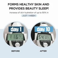 SKIN1004 Madagascar Centella Hyalu-Cica Sleeping Pack Online