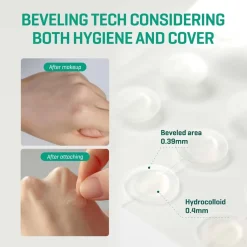 SOMEBYMI SOME BY MI Clear Spot Patch Sale