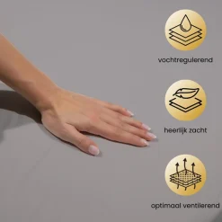 Superieur Katoen Matras Hoeslaken New