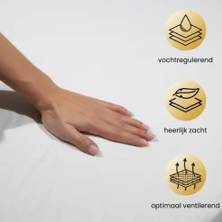 Superieur Katoen Matras Hoeslaken Hot