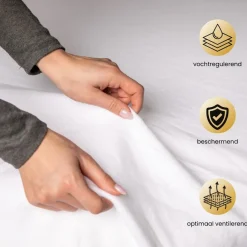 Superieur -Matras Molton Best