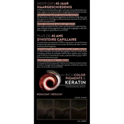 Syoss 2.1 Zwartbruin Permanente Haarkleuring Clearance