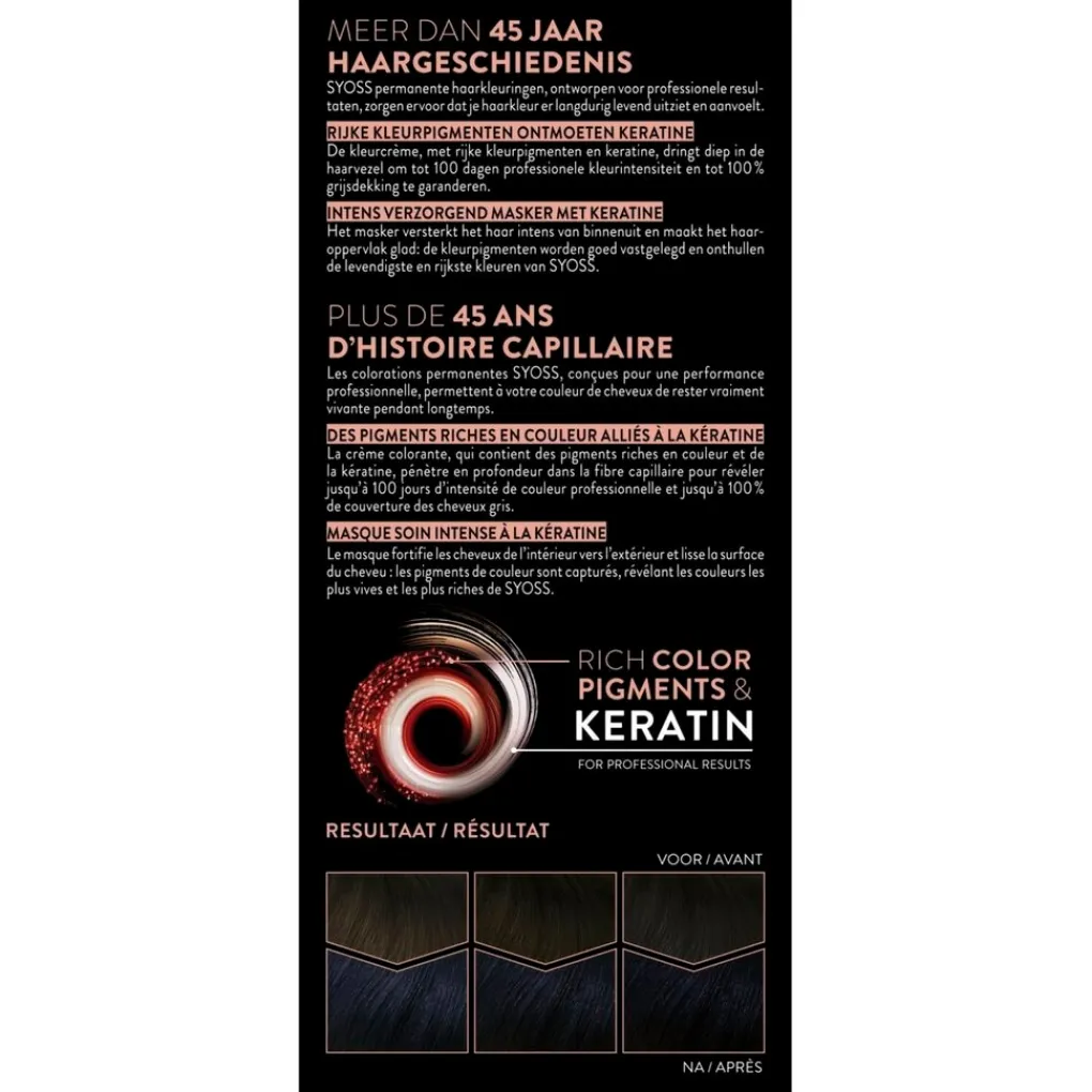 Syoss Color 1.4 Cosmic Blue Haarkleuring Clearance