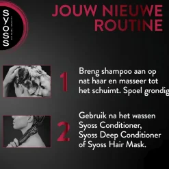 Syoss Intense Color Deep Caring Shampoo Outlet