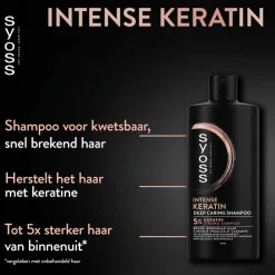 Syoss Intense Keratin Deep Caring Shampoo New