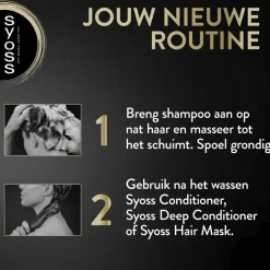 Syoss Intense Oleo Deep Caring Shampoo Hot