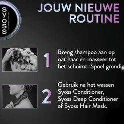 Syoss Intense Plex Bonding Deep Caring Shampoo Discount