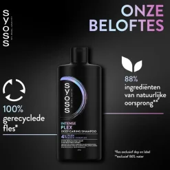 Syoss Intense Plex Bonding Deep Caring Shampoo Discount