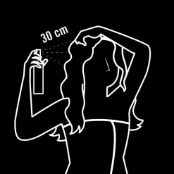 Syoss Keratine Heat Protection Spray Discount