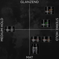 Syoss Max Hold Wax Hot