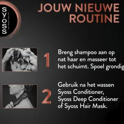 Syoss Men Intense Power Deep Caring Shampoo