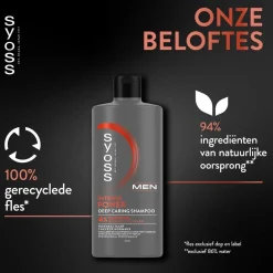 Syoss Men Intense Power Deep Caring Shampoo
